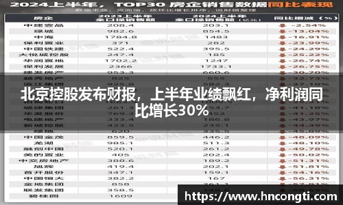 北京控股发布财报，上半年业绩飘红，净利润同比增长30%