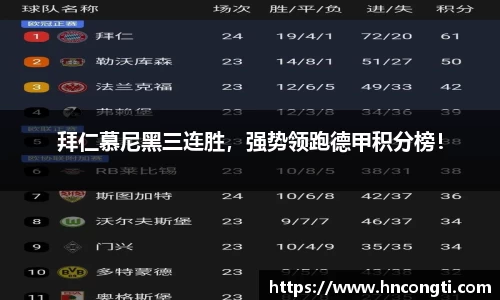 拜仁慕尼黑三连胜，强势领跑德甲积分榜！