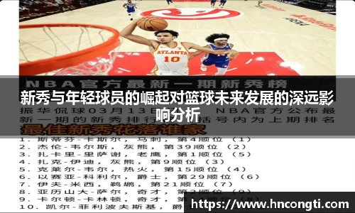 新秀与年轻球员的崛起对篮球未来发展的深远影响分析