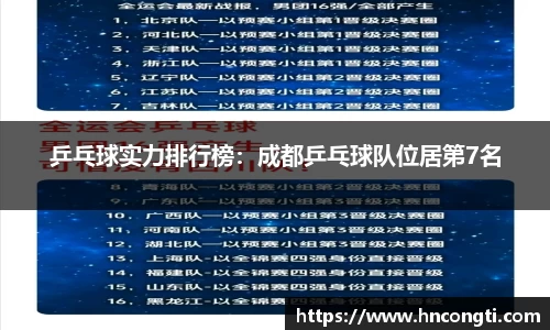 乒乓球实力排行榜：成都乒乓球队位居第7名